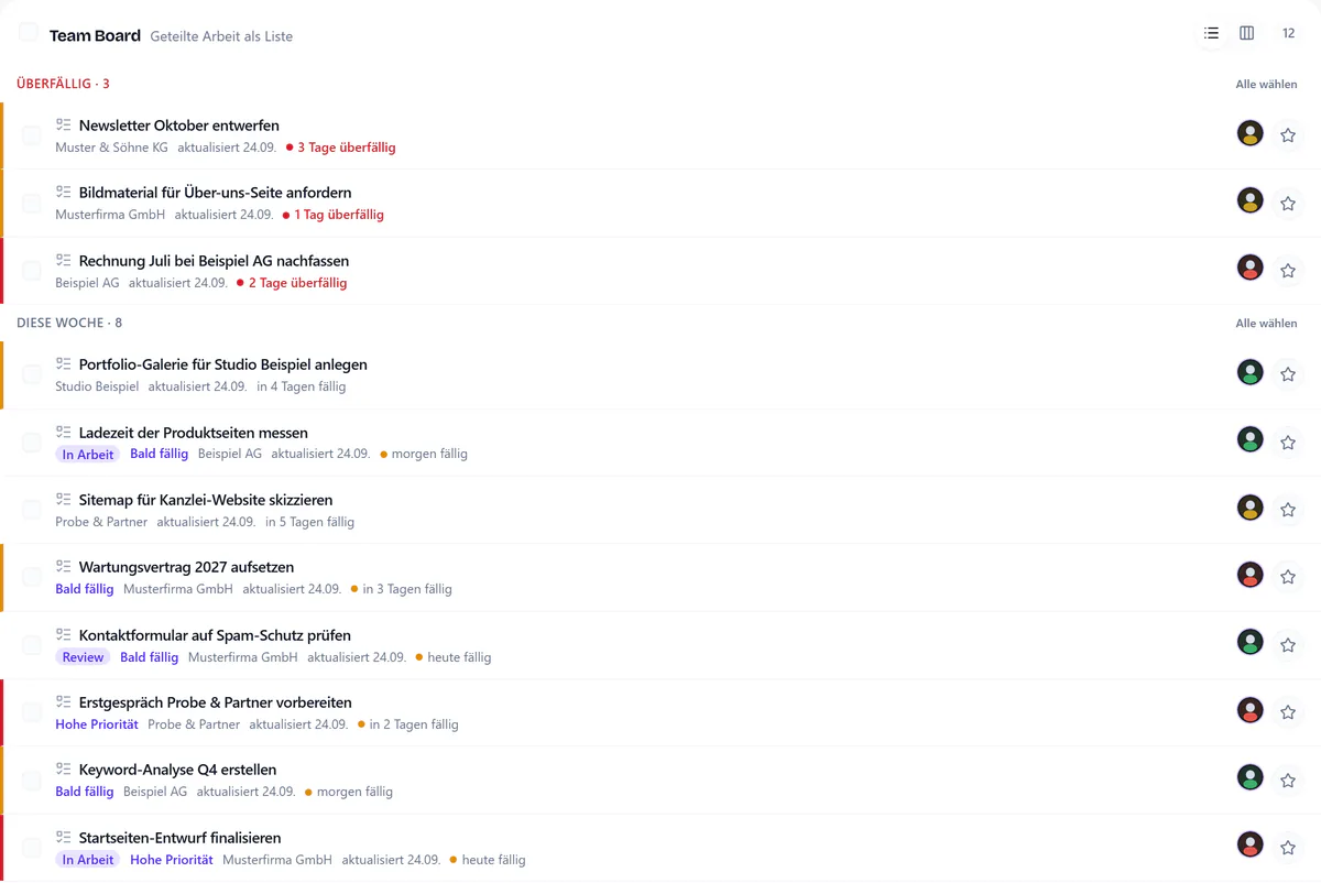 Aufgaben in Titus Vision mit Musterdaten: Liste des Teams mit drei überfälligen Aufgaben und acht für diese Woche, jeweils mit Kunde, Status, Priorität und Fälligkeit.